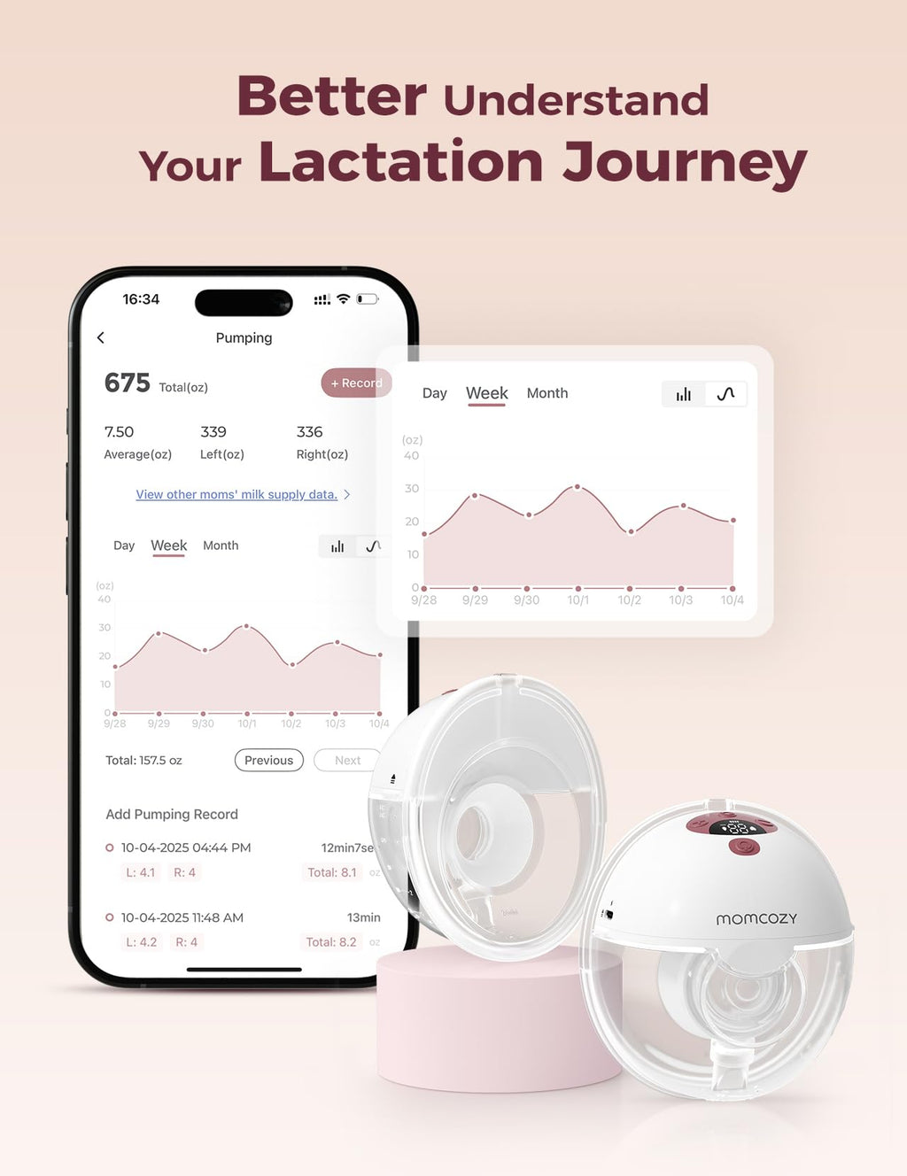 M5 Smart APP Controlled Wearable Breast Pump, 2-Pack Cozy Red