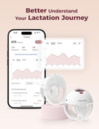 M5 Smart APP Controlled Wearable Breast Pump, 2-Pack Cozy Red