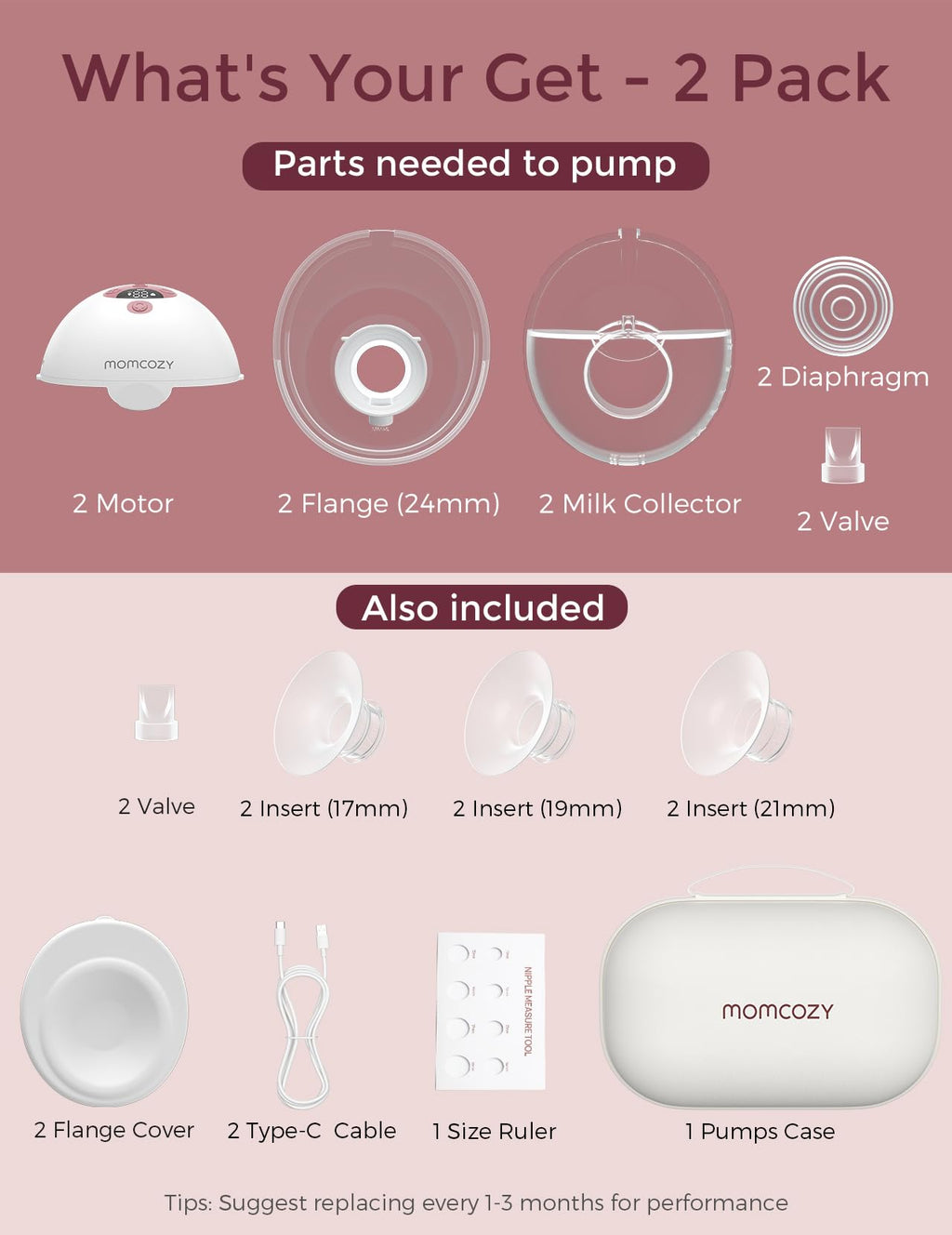 M5 Smart APP Controlled Wearable Breast Pump, 2-Pack Cozy Red
