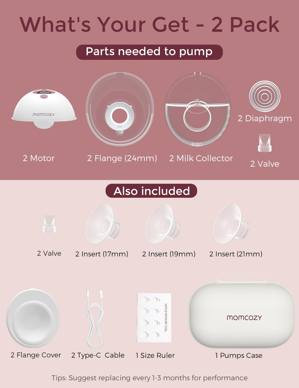 M5 Smart APP Controlled Wearable Breast Pump, 2-Pack Cozy Red