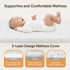 Bassinet Bedside Crib, Stable and Secure Crib for Newborns, Beige