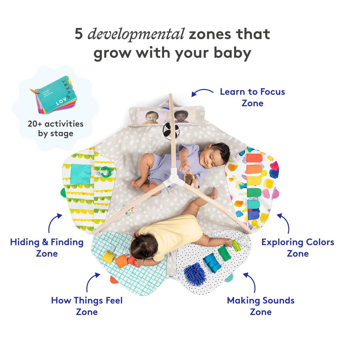 The Play Gym, 5-Stage Baby Developmental for Full Year of Play